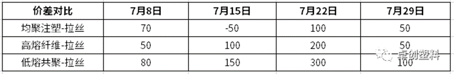 1661220519906110.png image.png